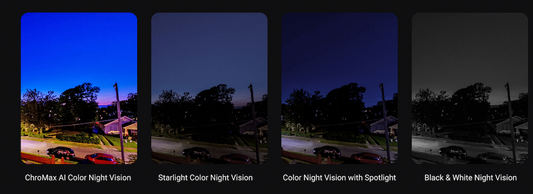 ChroMax AI vs. Infrared Night Vision