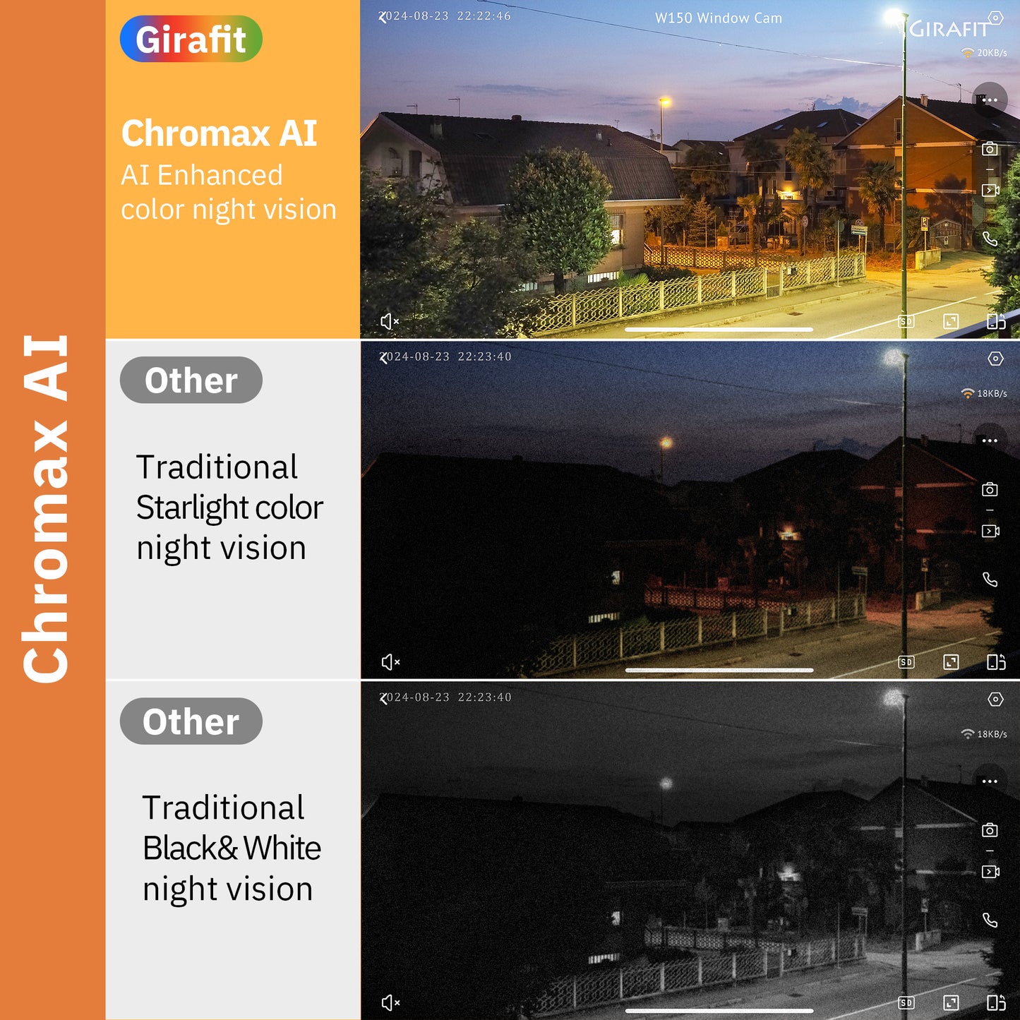 3MP 2K Window Camera,2.4GHz & 5GHz WiFi Indoor Cameras for Home Security with ChromaxAl Color Night Vision,Person & Motion Detection,24/7 Recording,Easy & Quick Install