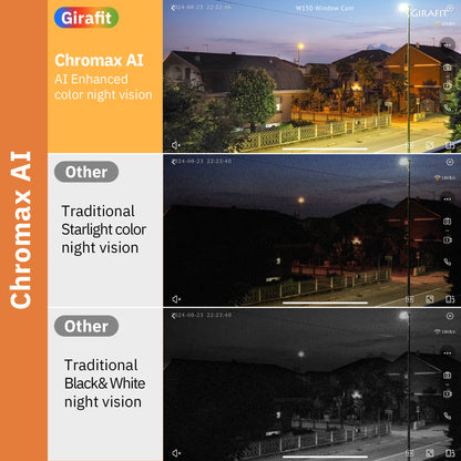 3MP 2K Window Camera,2.4GHz & 5GHz WiFi Indoor Cameras for Home Security with ChromaxAl Color Night Vision,Person & Motion Detection,24/7 Recording,Easy & Quick Install