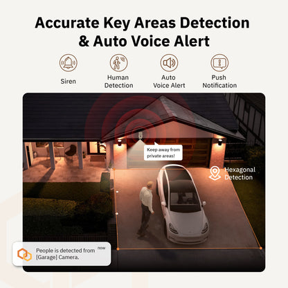Girafit 3K 5MP Indoor/Outdoor Security Cameras for Home Security,360°Pan/Tilt/Zoom WiFi Smart Home Security Camera,AI Person/Pet/Vehicle Detection & Tracking,Starlight Color Night Vision,IP65 Waterproof,Works with Alexa