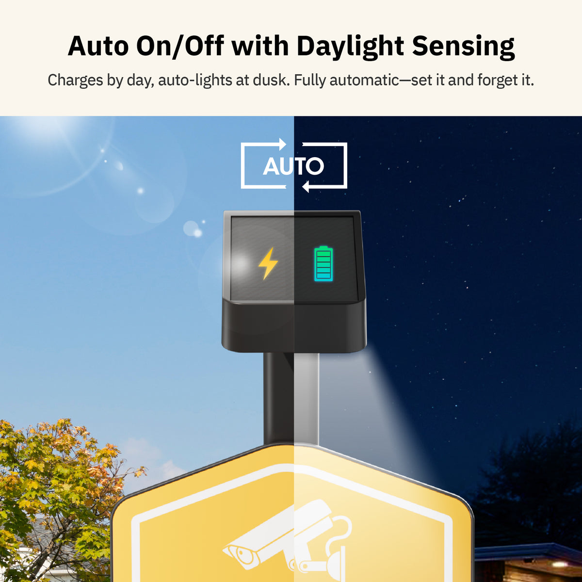 Girafit Solar Security Sign with Outdoor Waterproof Spot Lights, Daylight Radar Motion Sensor, Auto On/Off, IP65 Rated for Yard Garden Landscape Security Systems