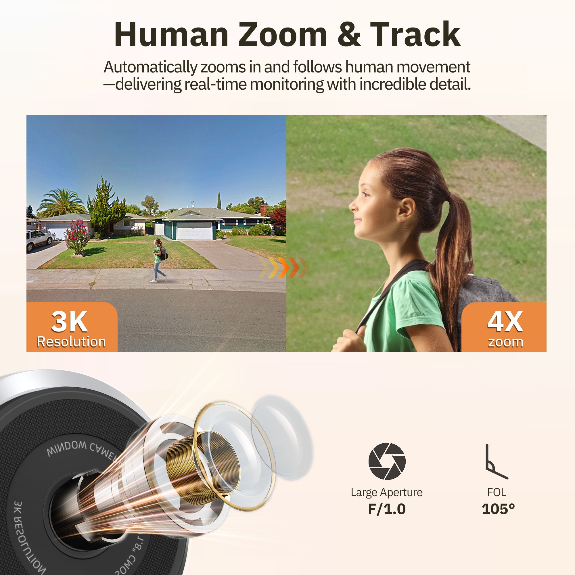 Girafit 5MP 3K Window Camera,2.4GHz & 5GHz Wi-Fi Indoor Security Camer