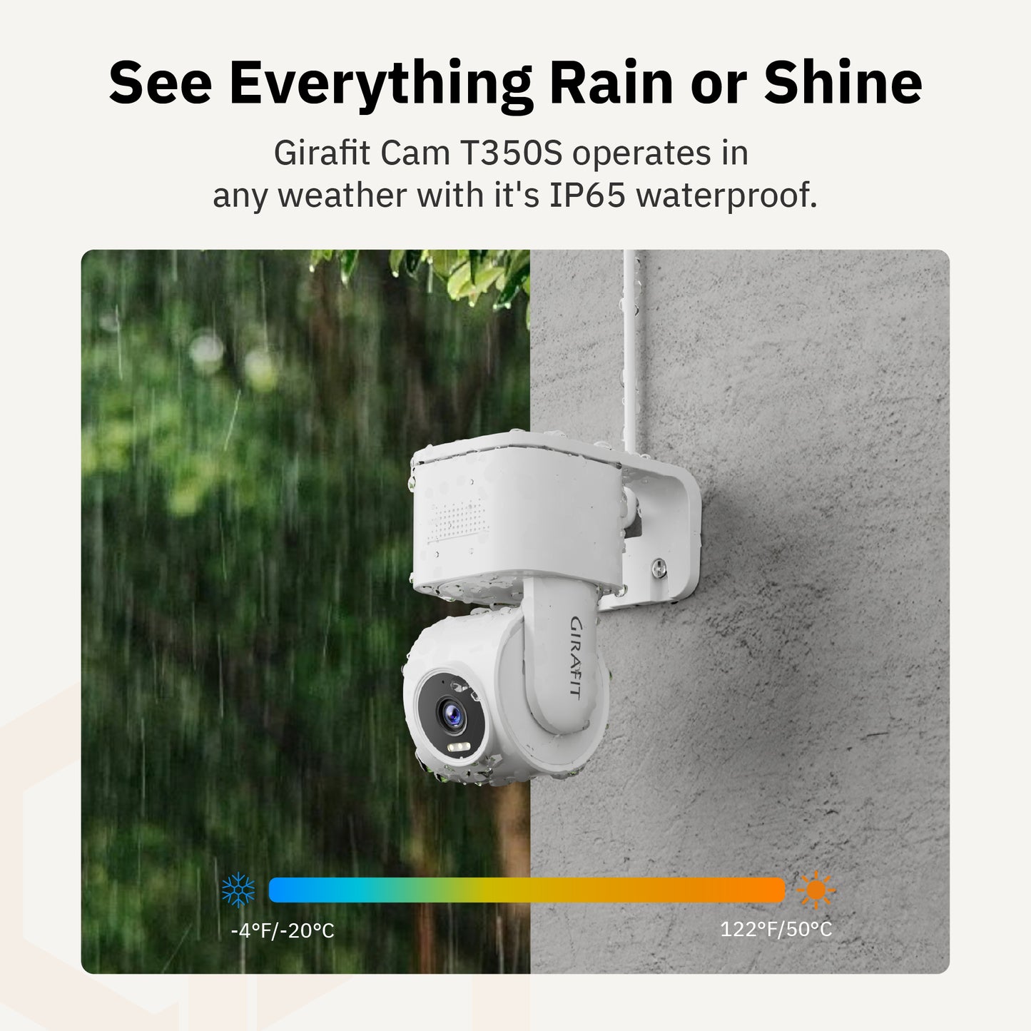 Girafit 3K 5MP Indoor/Outdoor Security Cameras for Home Security,360°Pan/Tilt/Zoom WiFi Smart Home Security Camera,AI Person/Pet/Vehicle Detection & Tracking,Starlight Color Night Vision,IP65 Waterproof,Works with Alexa