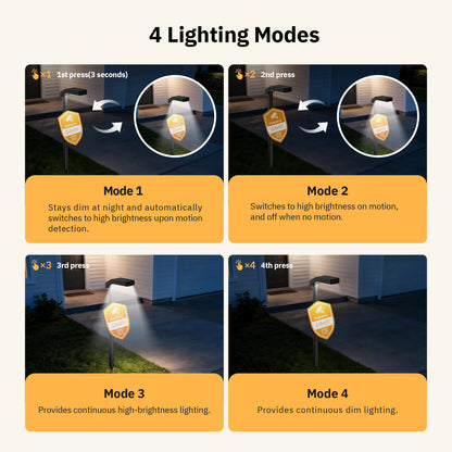 Girafit Solar Security Sign with Outdoor Waterproof Spot Lights, Daylight Radar Motion Sensor, Auto On/Off, IP65 Rated for Yard Garden Landscape Security Systems