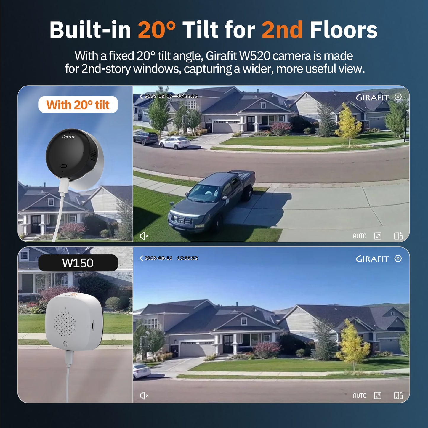 Girafit 2K Second Floor Window Camera ChroMax Al Color Night Vision, 2.4GHz & 5GHz Wi-Fi Indoor Security Cameras, Person & Motion Detection, 24/7 Recording, Easy & Quick Install, MicroSD Card Local Monitoring