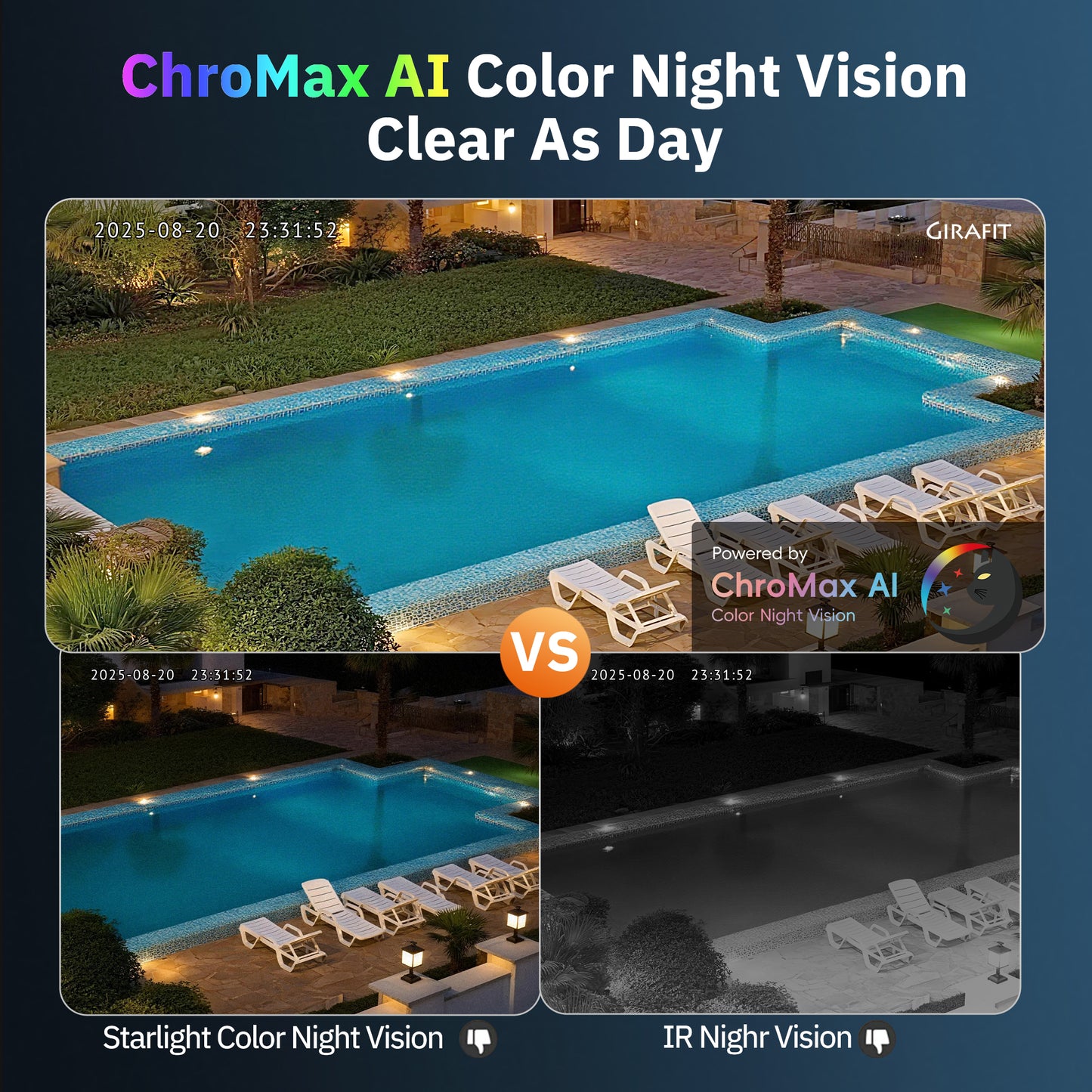 Girafit 2K Second Floor Window Camera ChroMax Al Color Night Vision, 2.4GHz & 5GHz Wi-Fi Indoor Security Cameras, Person & Motion Detection, 24/7 Recording, Easy & Quick Install, MicroSD Card Local Monitoring